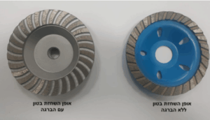 אופן השחזת בטון